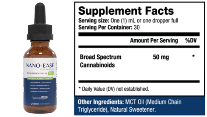 Nano-Ease Supplement Fact
