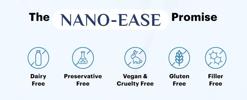 Nano-Ease promise